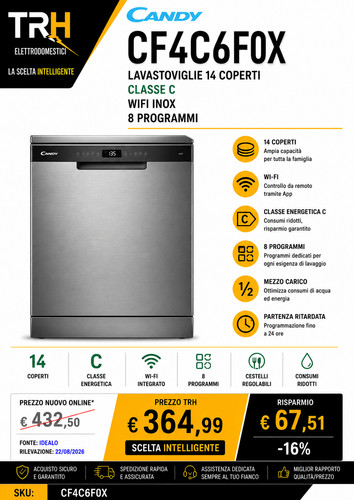 Candy 4c6f0x lavastoviglie - cf,